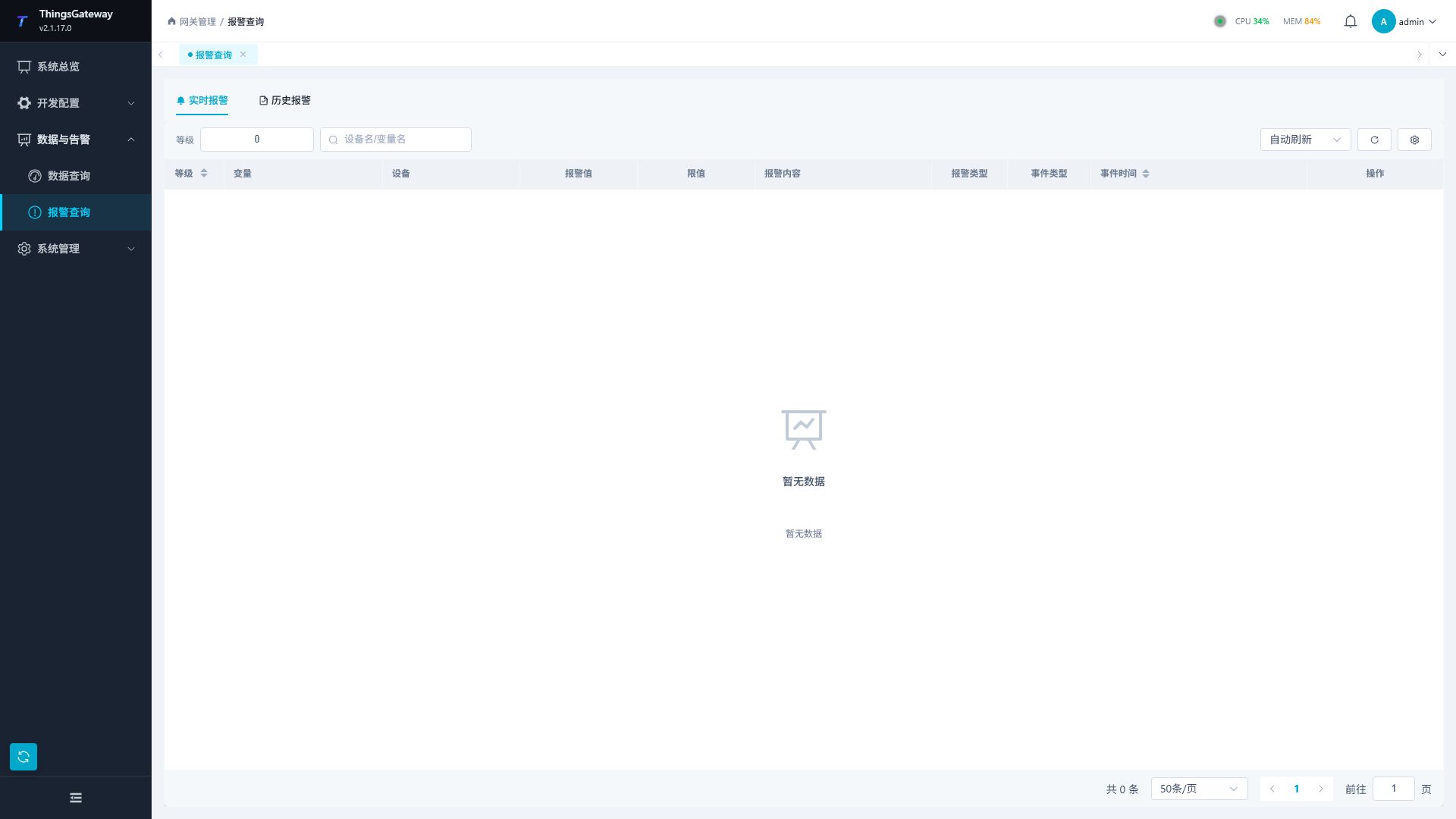 Real-time Alarm Page