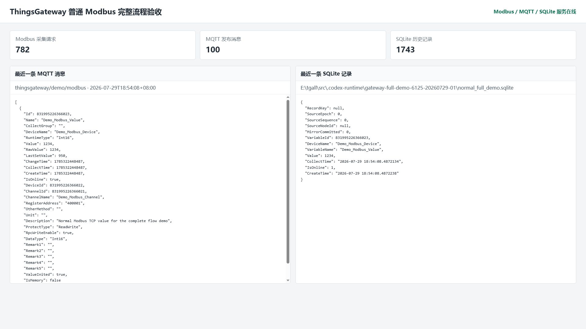 Actual acceptance results of standard Modbus, MQTT, and SQLite